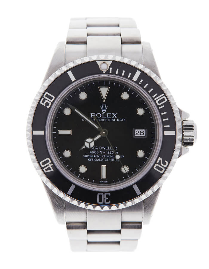 ROLEX HISTORY & ICONS