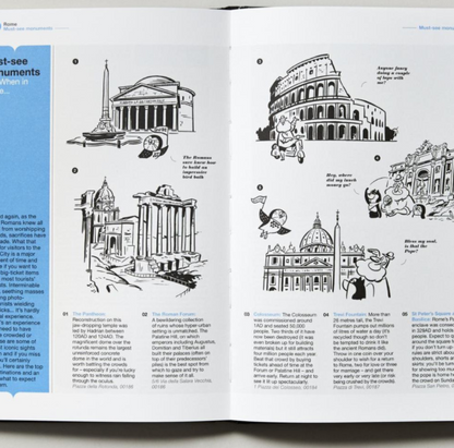 ROME MONOCLE TRAVEL GUIDE